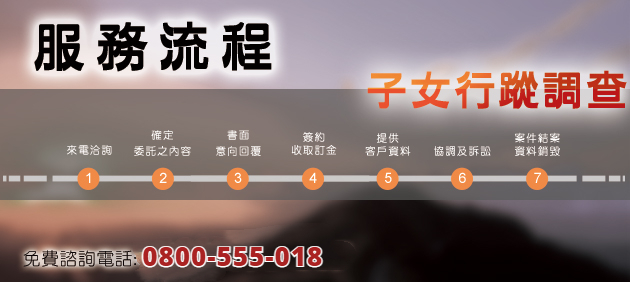 行蹤調查徵信社服務流程